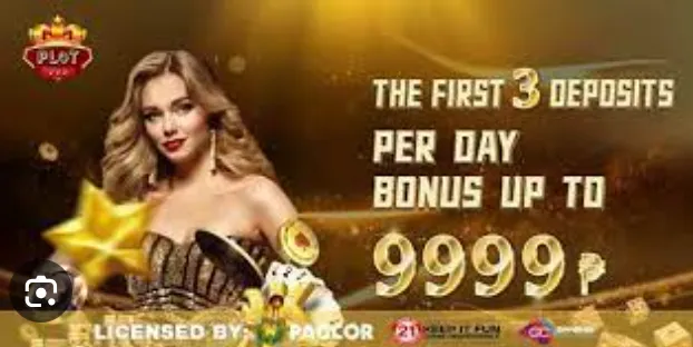 plot777 the first 3 deposits per day bonus up to 9999 