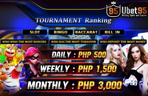 ubet95 tournament ranking slot bingo baccarat bill in who wins the most bonuses who has the most turnover who deposit the most money daily php 500, weekly php 1500 monthly php 3000